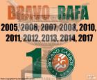 Ο χρήστης Rafa Nadal, 10 Ρολάν Γκαρός